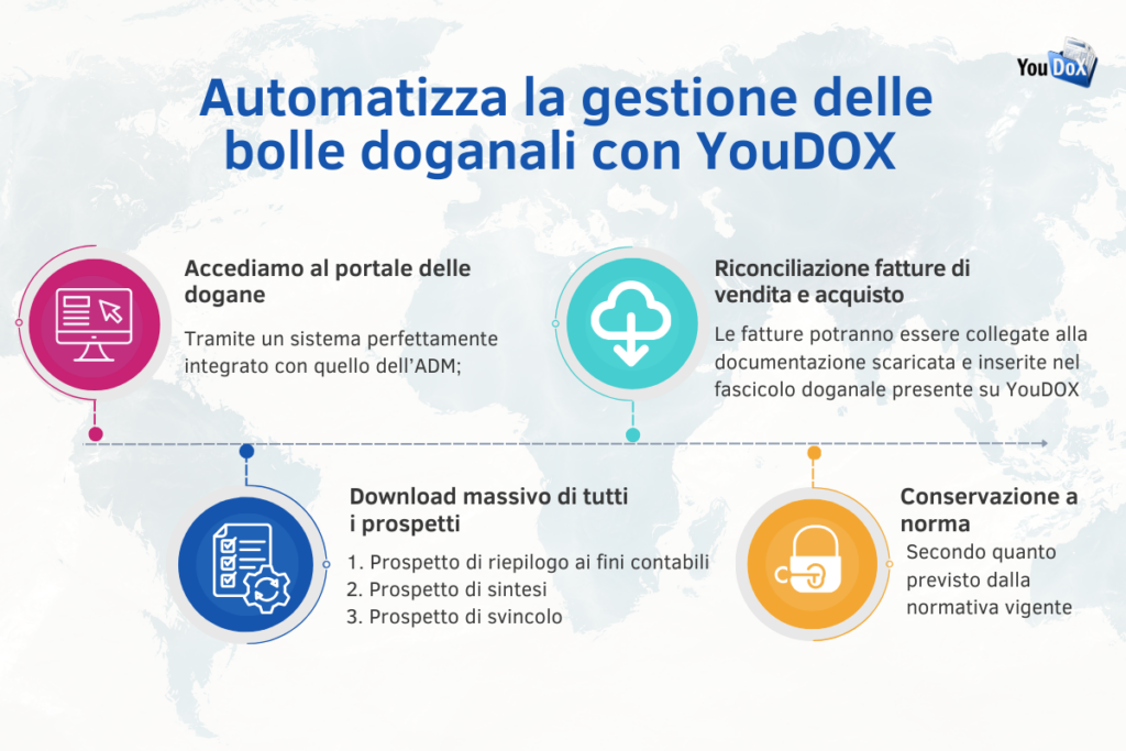 25 cose migliori su casino senza autoesclusione aams